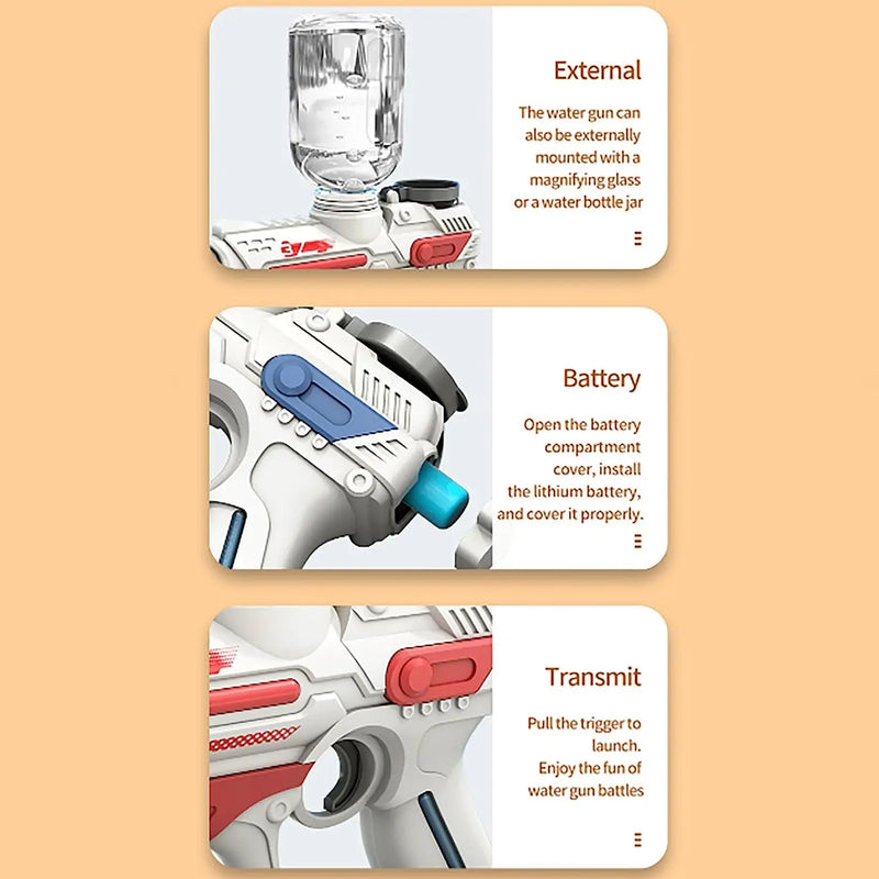 SummerToy - Pistola d'água elétrica de alta pressão para crianças, ótima para brincadeiras de verão ao ar livre. Presente ideal para meninos.